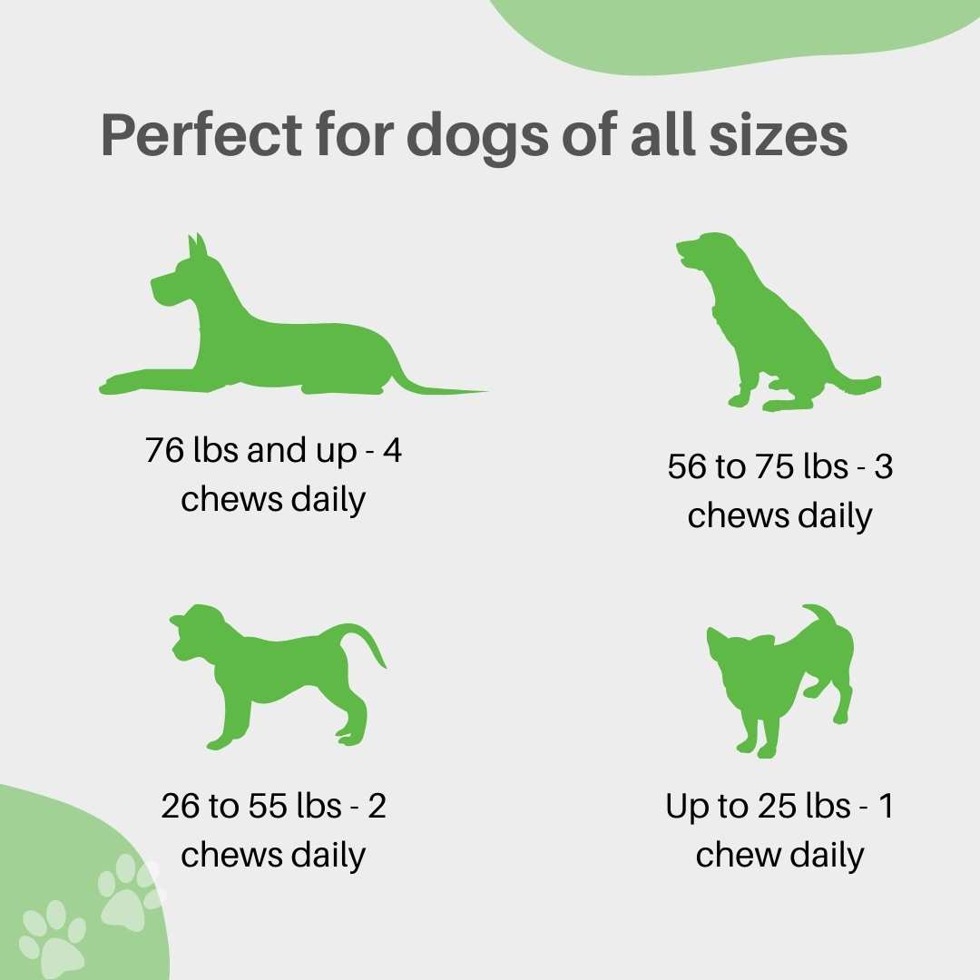 Green Lawn Saver & Urinary Health